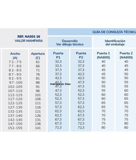 Mampara frontal dos hojas abatibles nardi NA501 negro mate