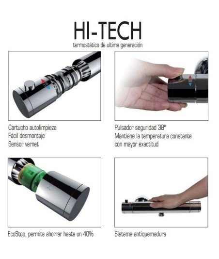 Columna termostática negra round elite IO - Ref.3097 GME