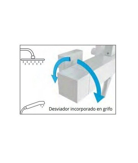 Columna de ducha blanco mate inverter R IO GME - 3081BL