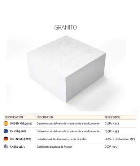 Plato de ducha con carga mineral oferta | Mamparas Blau