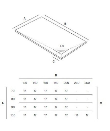 Plato de ducha de resina carga mineral | Corner Nuovvo