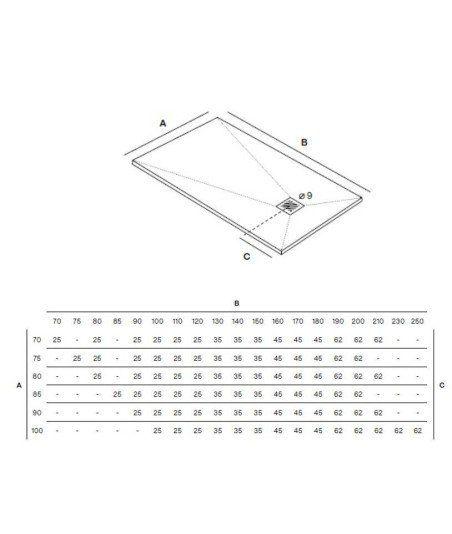 Plato de ducha de resina carga mineral | Slate Nuovvo
