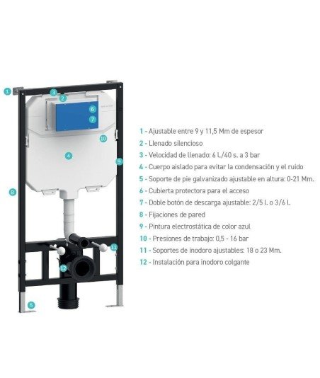Inodoro a suelo inteligente en blanco Rimless Smart