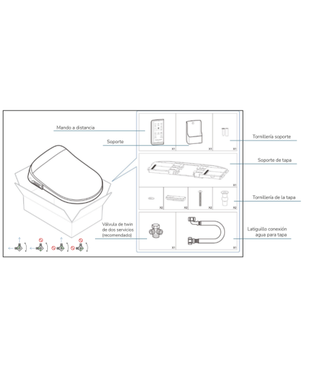 Inodoro a suelo inteligente en blanco Rimless Smart
