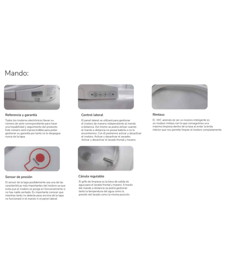 Inodoro a suelo inteligente en blanco Rimless Smart