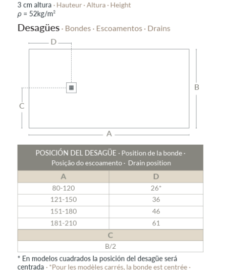 Plato de ducha de resina carga mineral Gotham Profiltek