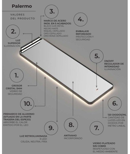 Espejo led black gun metal 100 x 50 Ledimex Palermo